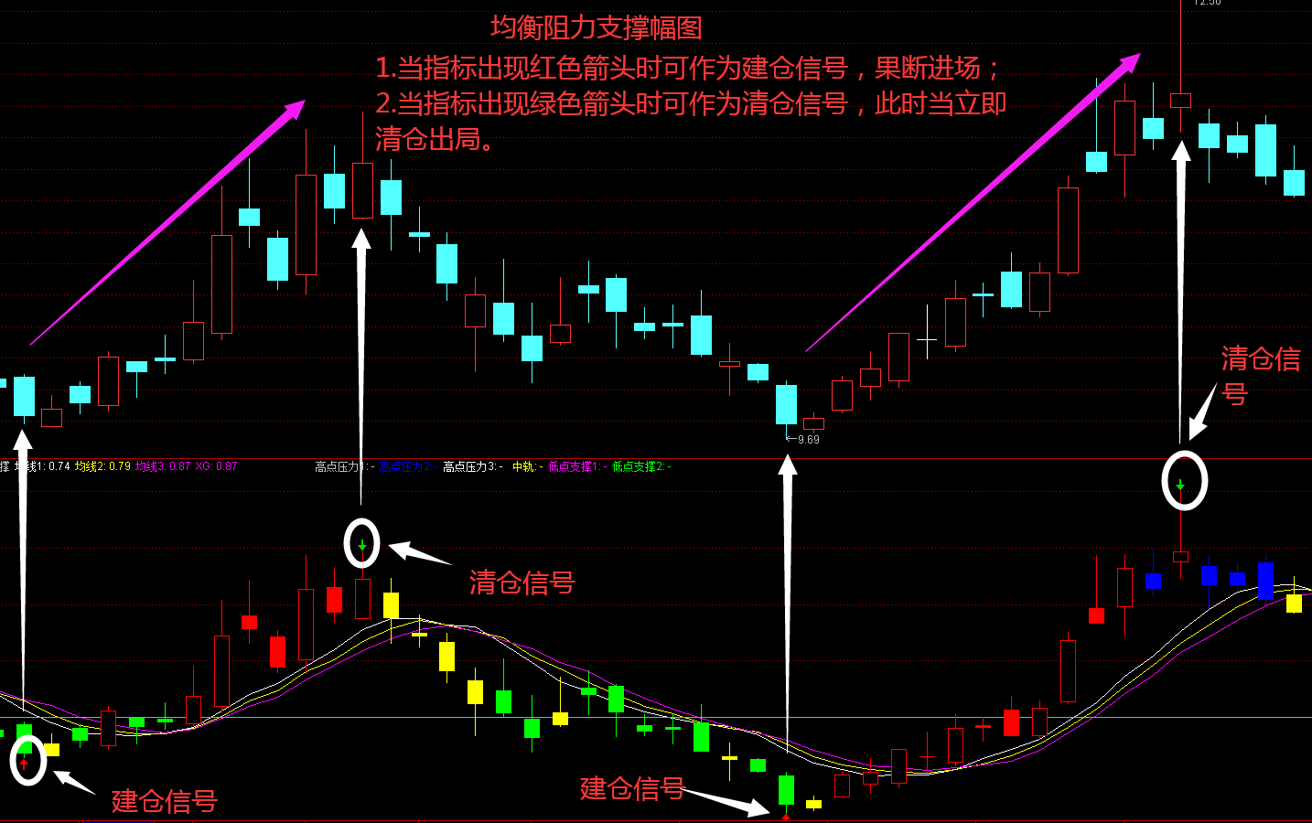 A股开盘速递 | A股走势分化！新概念股继续大涨 上纬新材(688585.SH)走出10连板