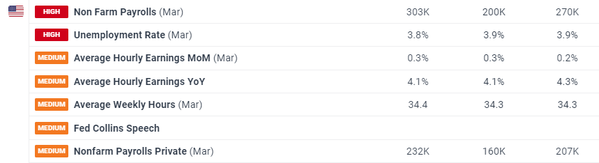 但斌二季度美股持仓更新：英伟达(NVDA.US)继续占据首位 并首次配置数字货币概念股