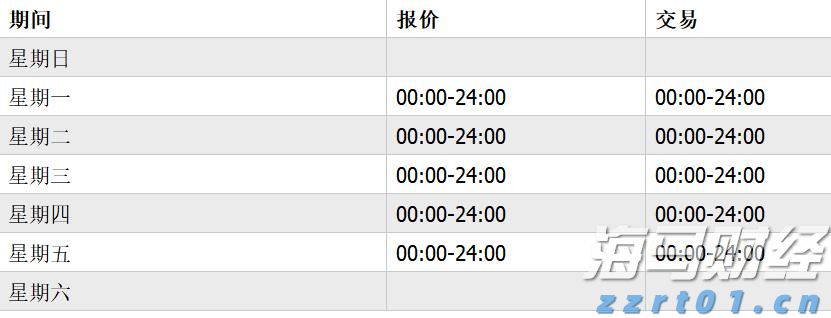 特朗普要求英特尔(INTC.US)CEO辞职 质疑其“利益冲突”