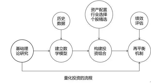 泰康人寿六安中支党支部走进长岭村开展7·8保险知识宣传讲座