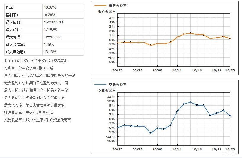 从代管钥匙到暖心叮嘱：一张提示条，藏着民警的 “绣花功夫”