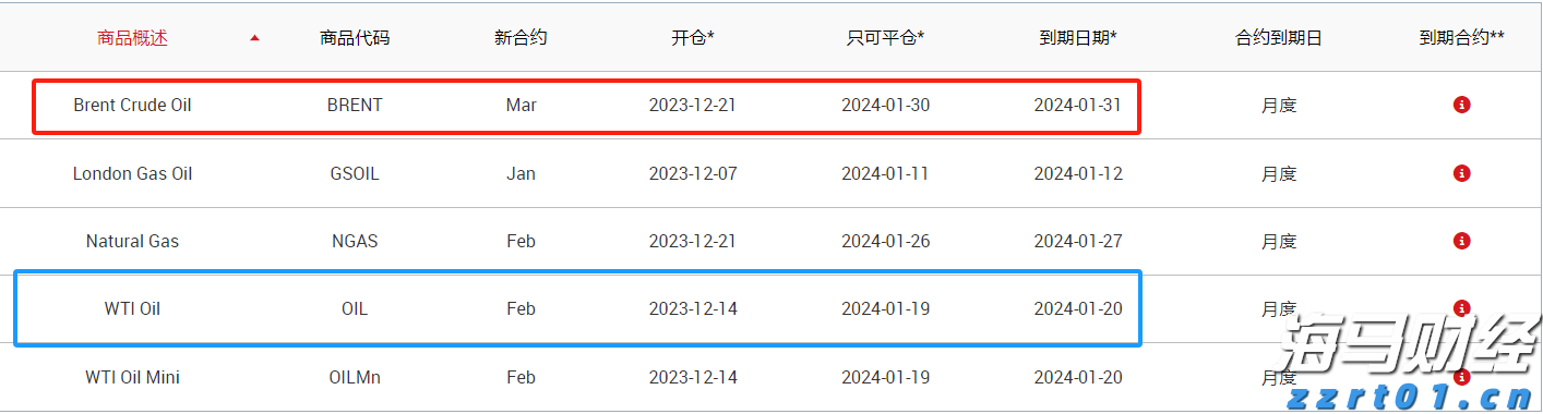 俄媒披露海军副总司令阵亡细节
