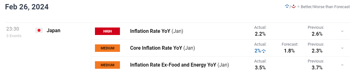 央行：8月1日起现金买金超10万元需上报