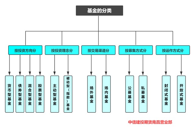 未来上涨潜力受限？Evercore下调思科(CSCO.US)评级至“与大盘持平”