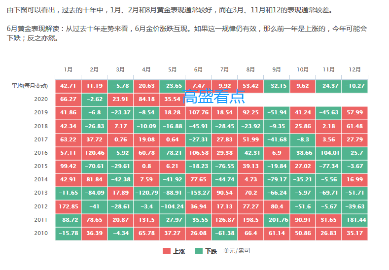工商银行马鞍山分行举办“青春筑梦 奋斗有我”青年员工座谈会