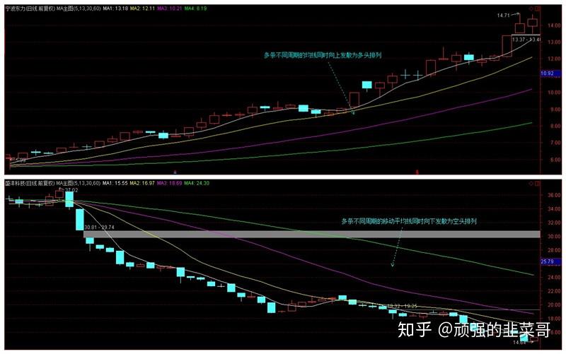 湛江交警严查飙车炸街违法行为 为高考营造良好的道路交通环境