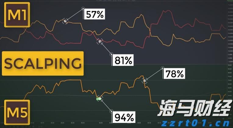 财报前瞻 | 微软(MSFT.US)Q4营收预期同比增长，Azure表现值得关注