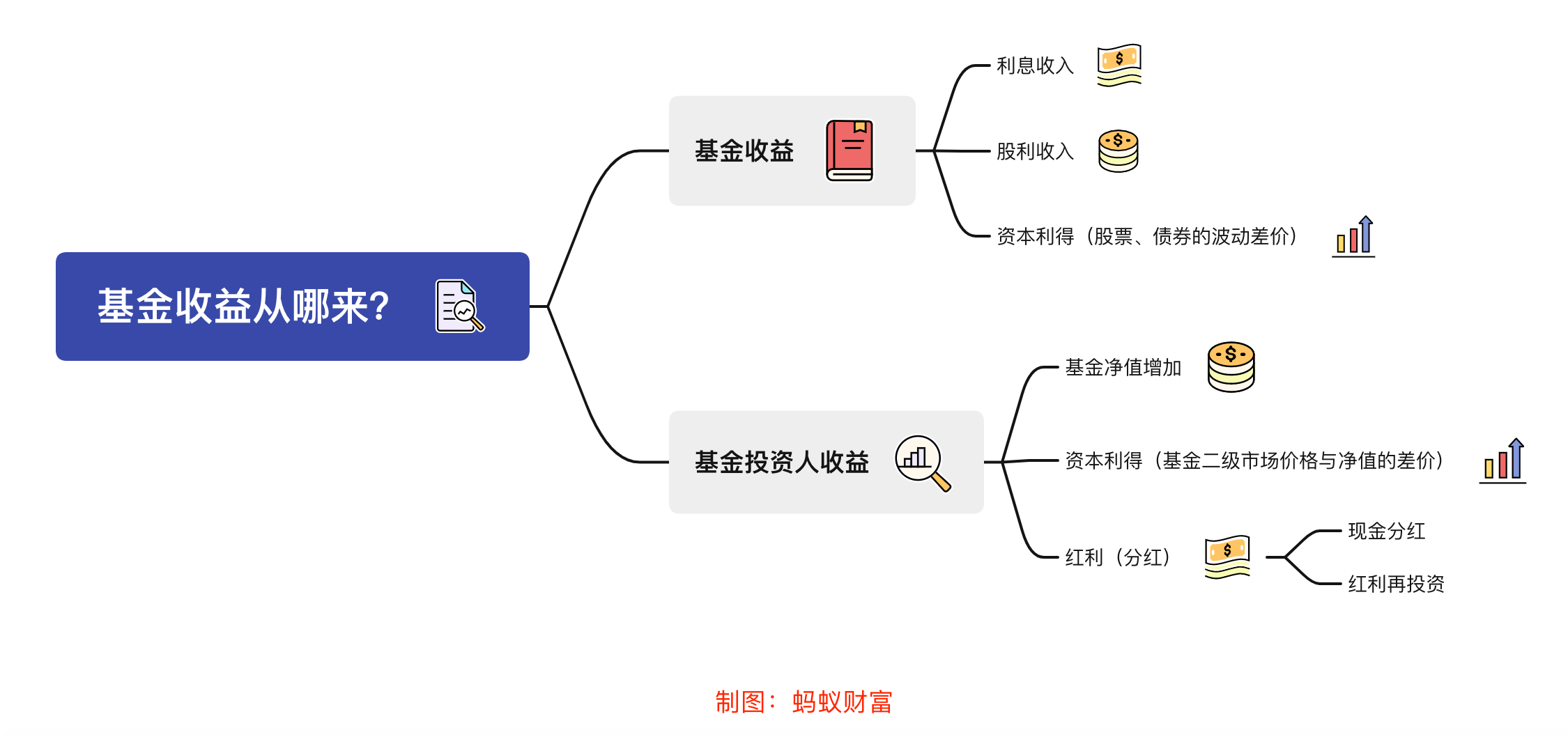 美银前瞻Meta(META.US)财报：AI推动广告复苏 看好成长潜力