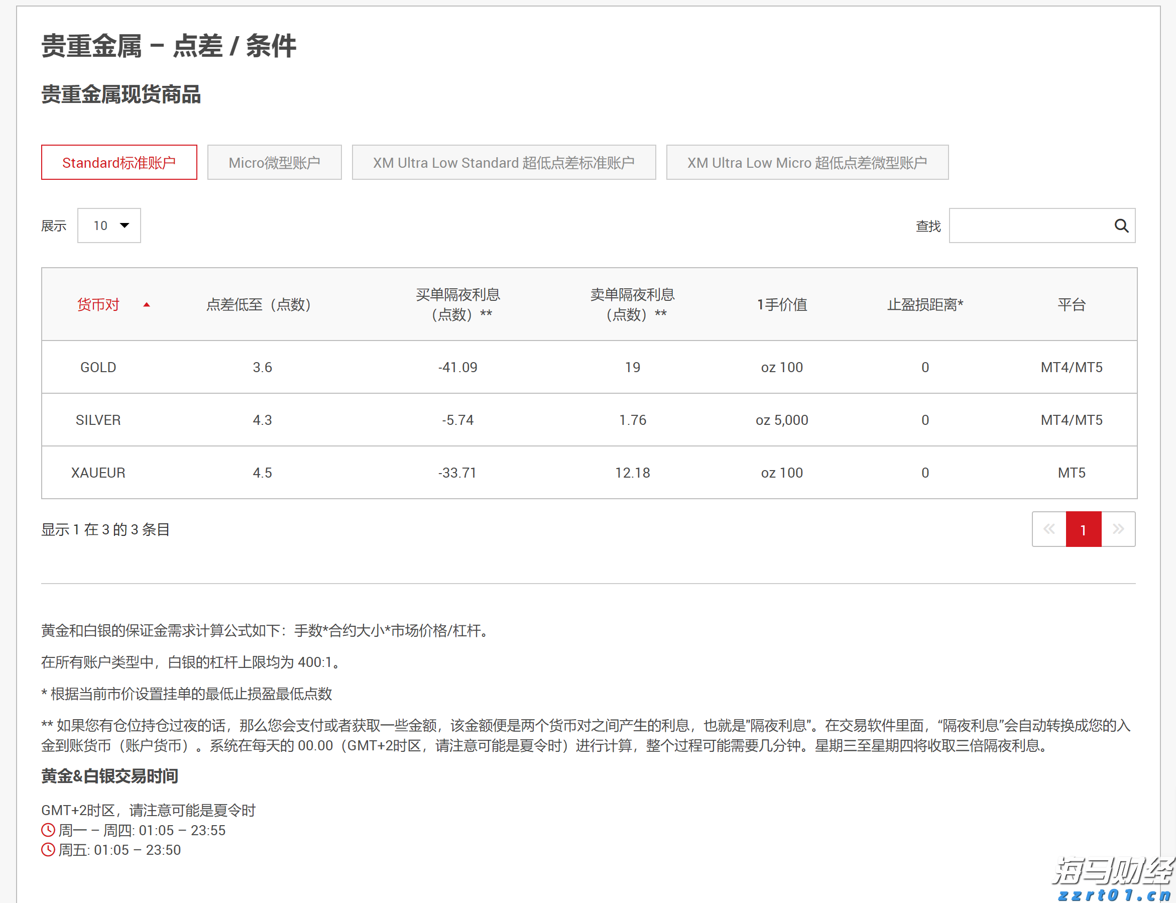 港股异动 | 华兴资本控股(01911)股价再涨超10% 年内累计涨幅达1.1倍 进军数字货币领域