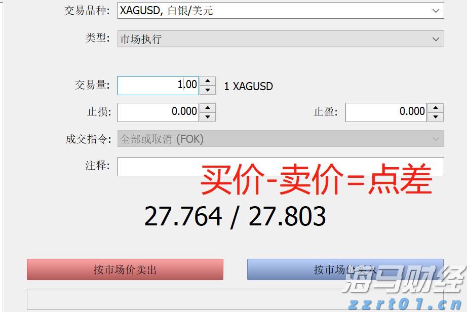 A股收评 | 创业板指大涨1.86% 突破2400点整数关口！算力硬件股延续强势