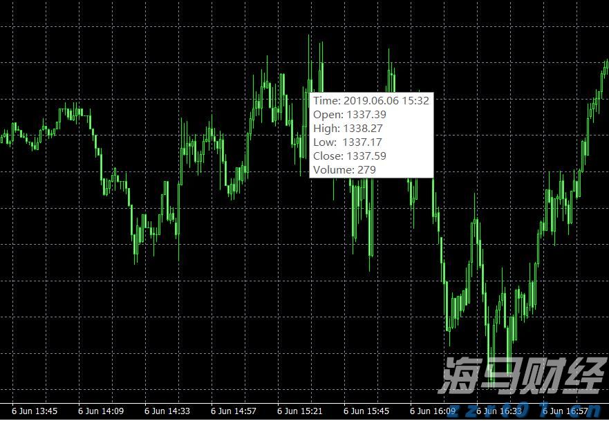 泰康人寿安徽分公司提醒您：理性投资，护航有方