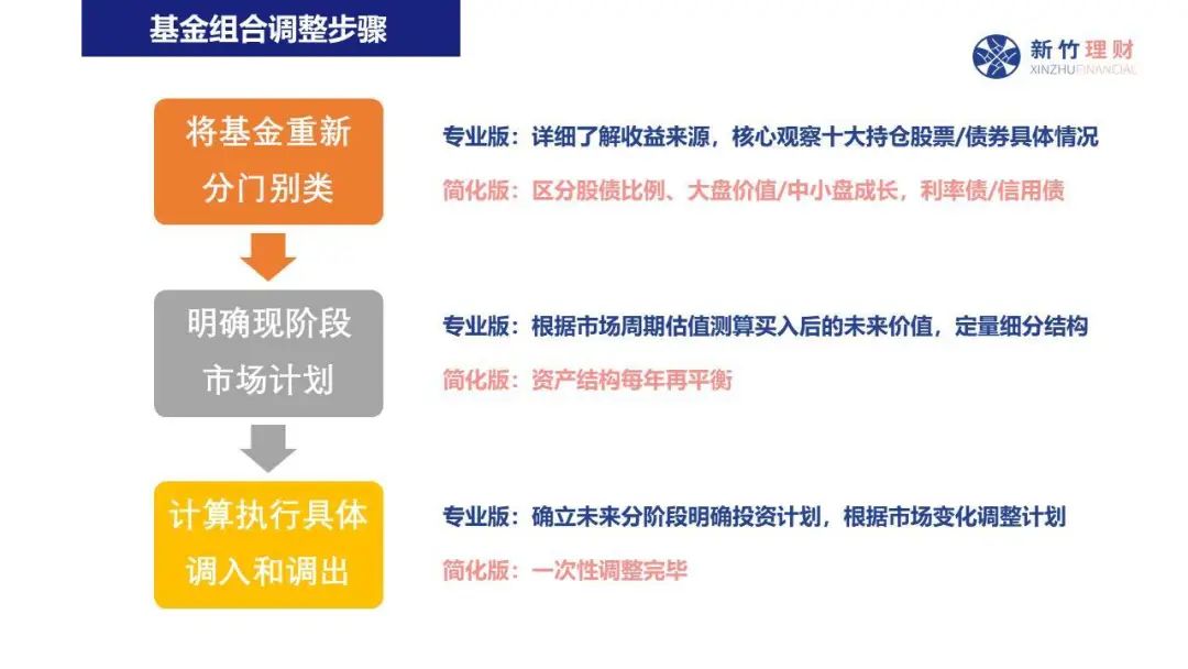 水利部组织实施全国非常规水开发利用项目