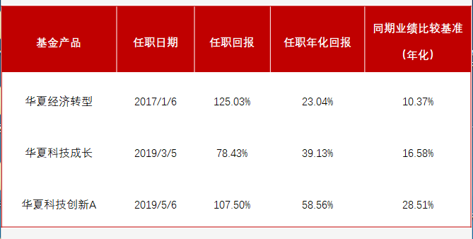 雷朋Meta智能眼镜销售激增 助力依视路陆逊梯卡上半年销售额突破140亿欧元