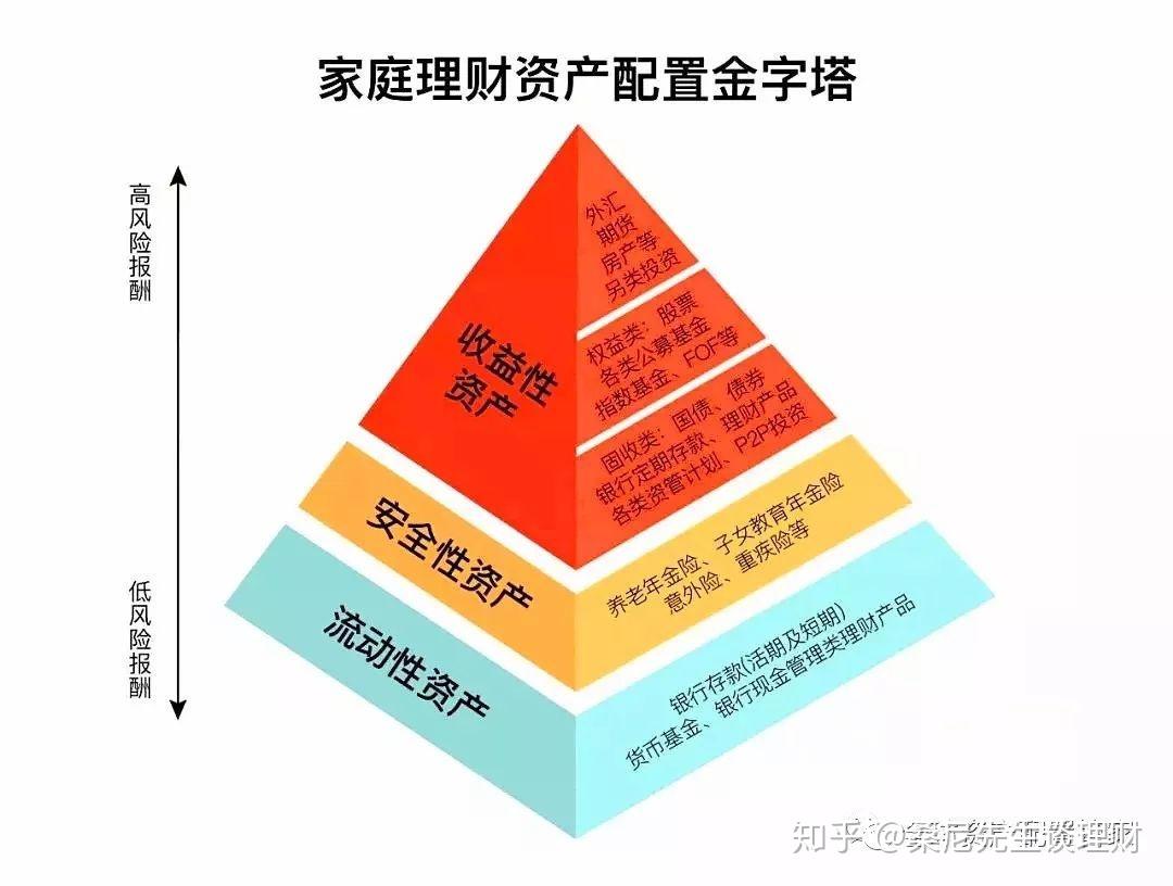 伯克希尔哈撒韦计划出售威瑞信(VRSN.US)部分股份，募资最高12.5亿美元