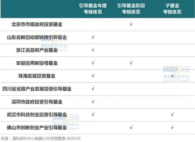 浙江省广告监测中心：部分网红主播双十一直播带货涉嫌存在广告违法