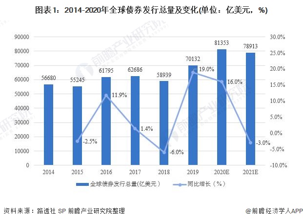 淘宝闪购&饿了么：连续两个周末日订单超9000万