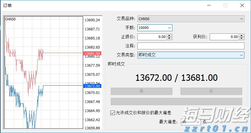 北水动向|北水成交净买入92.53亿 机构大举增持金融 sector，中国人寿单日净买入超11亿港元