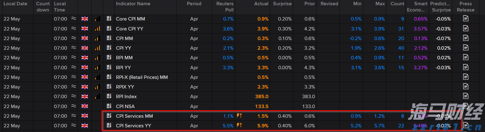 崔东树：2025年1-6月进口汽车22万辆 同比下降32%