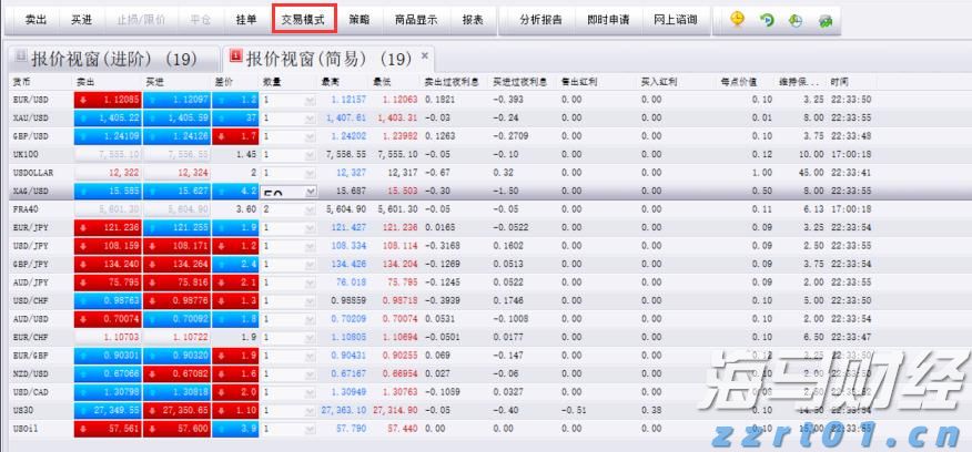 中信银行六安分行扎实开展“6.14”征信专题宣传活动