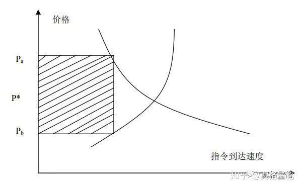 中国工程机械工业协会：7月各类挖掘机销量达到17138台 同比增长25.2%