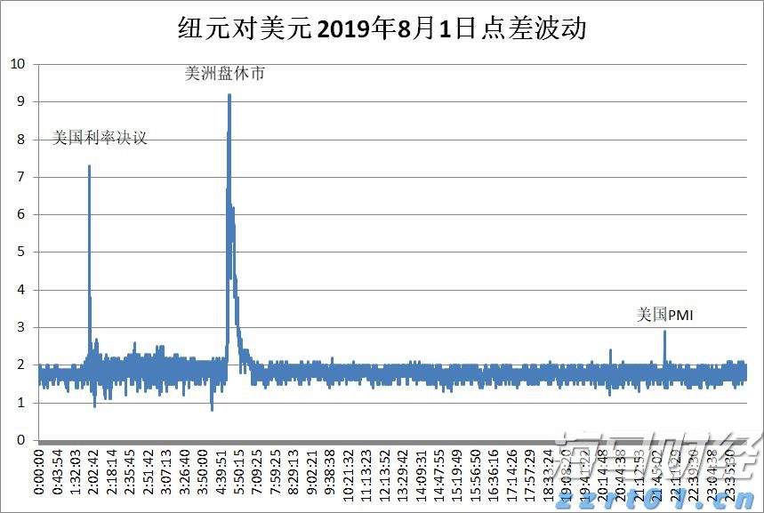 世界黄金协会：央行Q2购金量创三年最低 ETF接棒支撑黄金需求