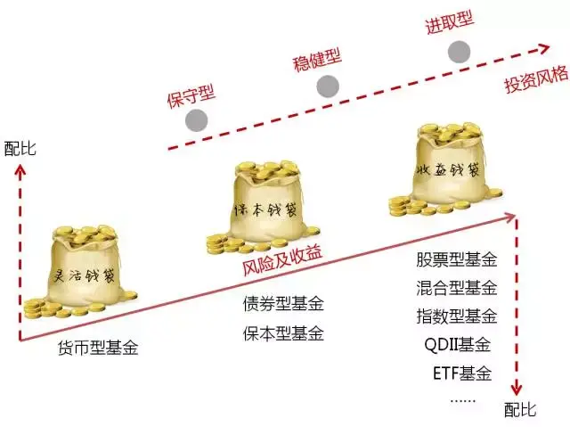 美股动态 | Q2云业务增长未达预期，亚马逊(AMZN.US)下跌超7%