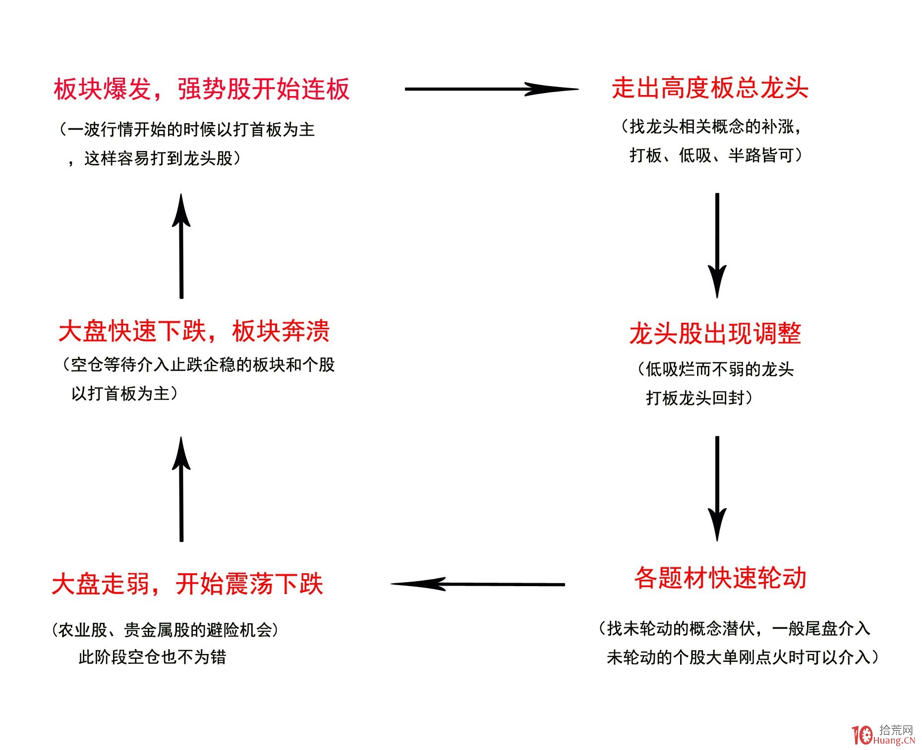 泰康人寿安徽分公司：投资者的眼泪，不该为无知而流