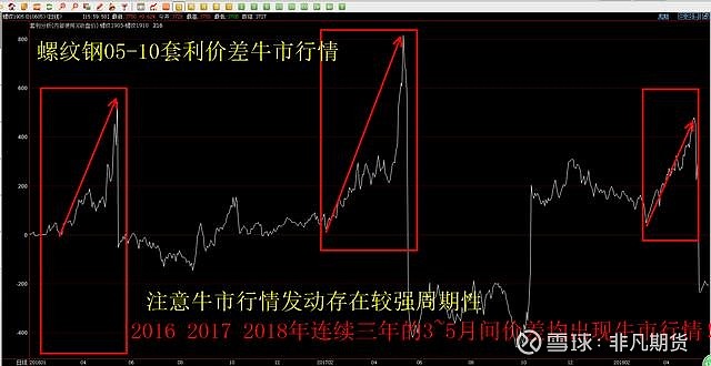 岭师音舞学院民族音乐团队赴廉江调研