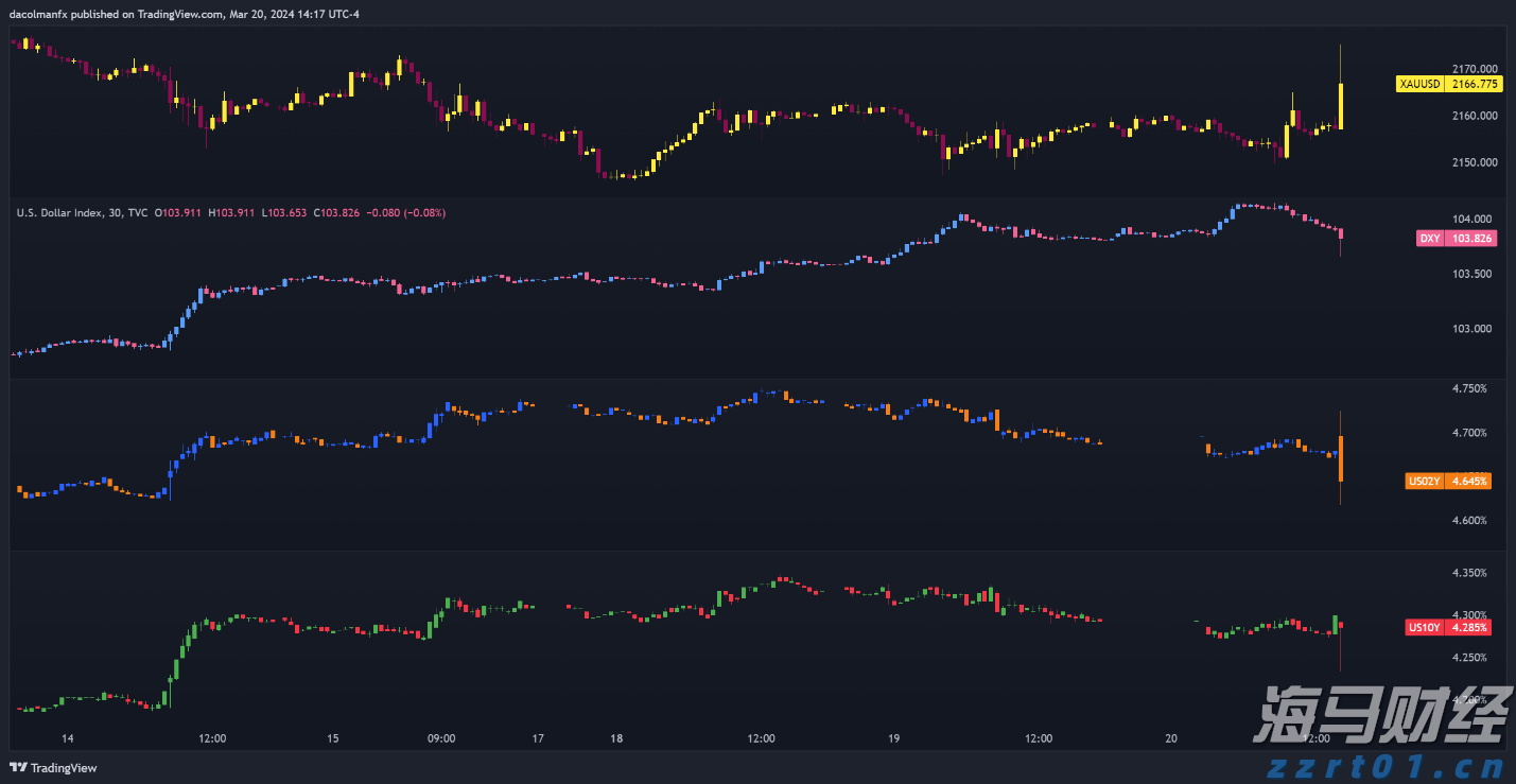 PayPal(PYPL.US)预计将支持100+种加密货币，重塑跨境交易模式