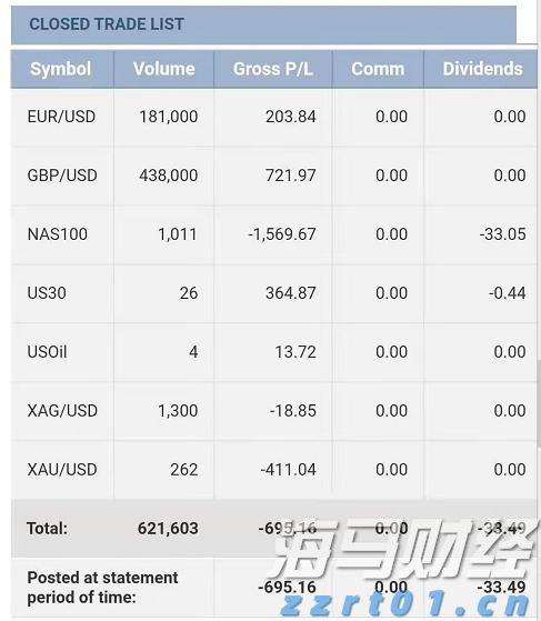 湛江一中田径队获4金2银4铜
