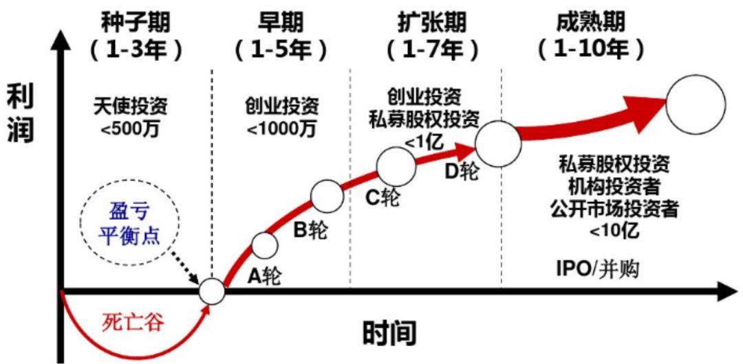 青海省“八新”措施推动联合监管取得新成效