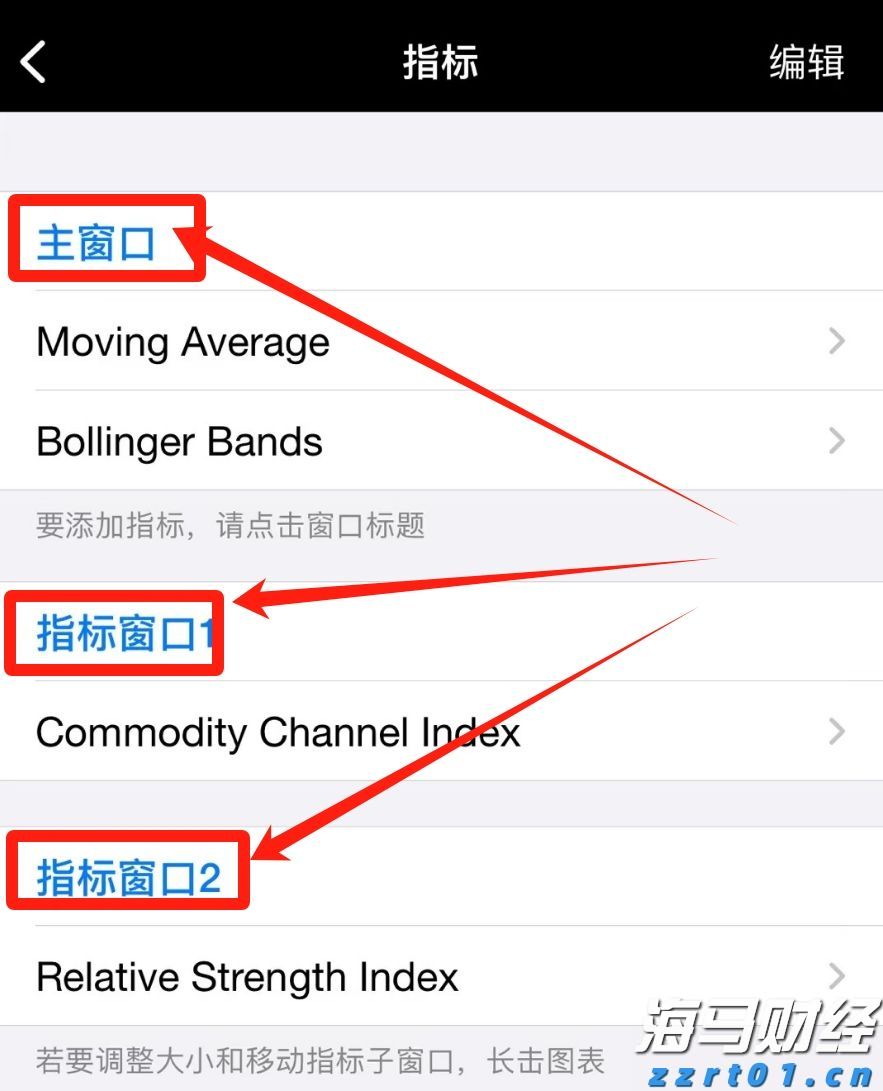 高盛：美股创新高之际对冲基金加速撤离科技股 转向消费必需品股