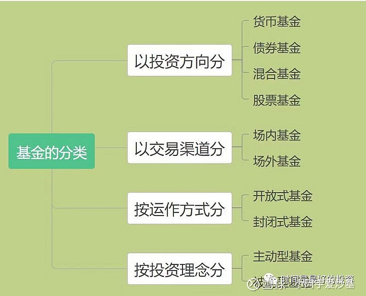 汇丰将诺和诺德(NVO.US)评级下调至“持有” 2025年增长预期显著下降