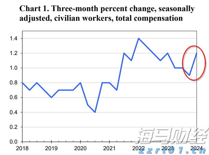 未来上涨潜力受限？Evercore下调思科(CSCO.US)评级至“与大盘持平”