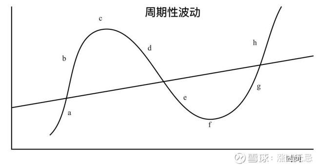 泰康人寿宿州中支“重疾快赔”保险金15万元