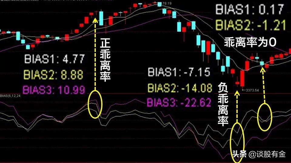 焦点