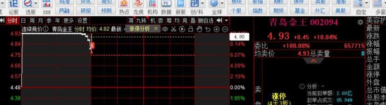 黄冈快滤池用滤头排水帽