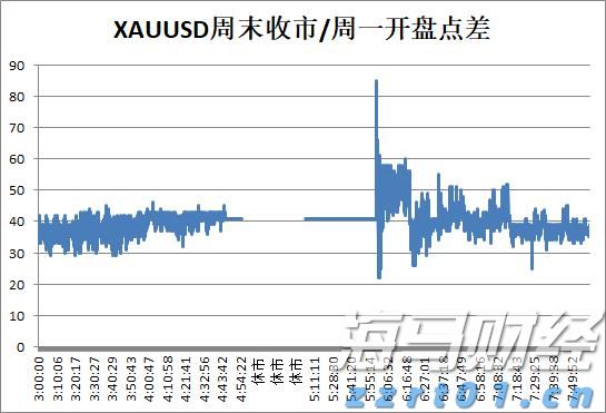 打造中国大陆最南端“蓝色粮仓”