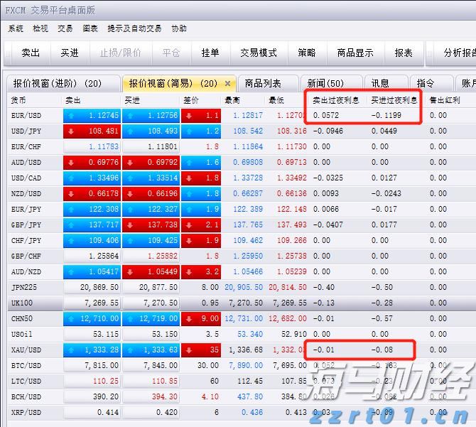 福建省纺织服装产业供需对接活动举办