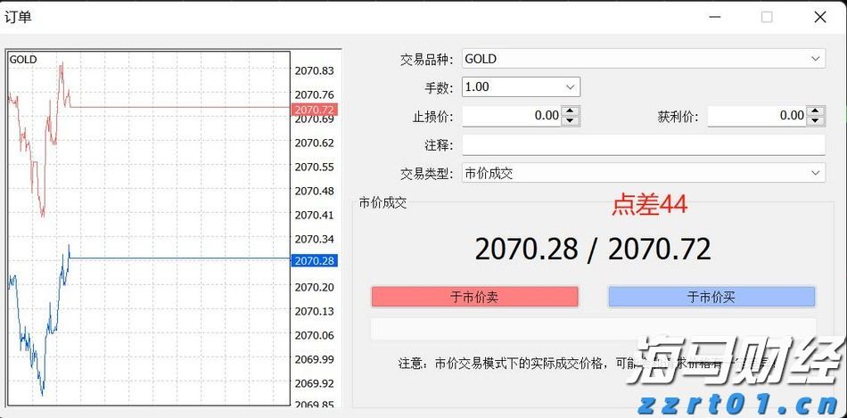 综合