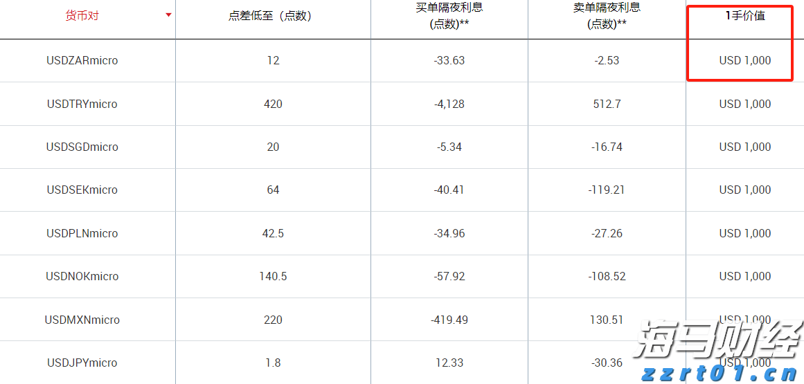 “五一”跨境游热潮涌动，合肥边检全力保障出游高峰